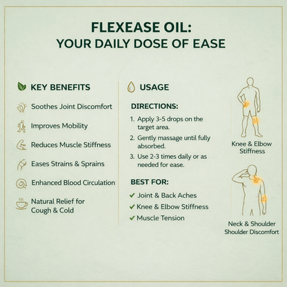 Qaraar Signature Joint & Muscle Pain Relief Oil